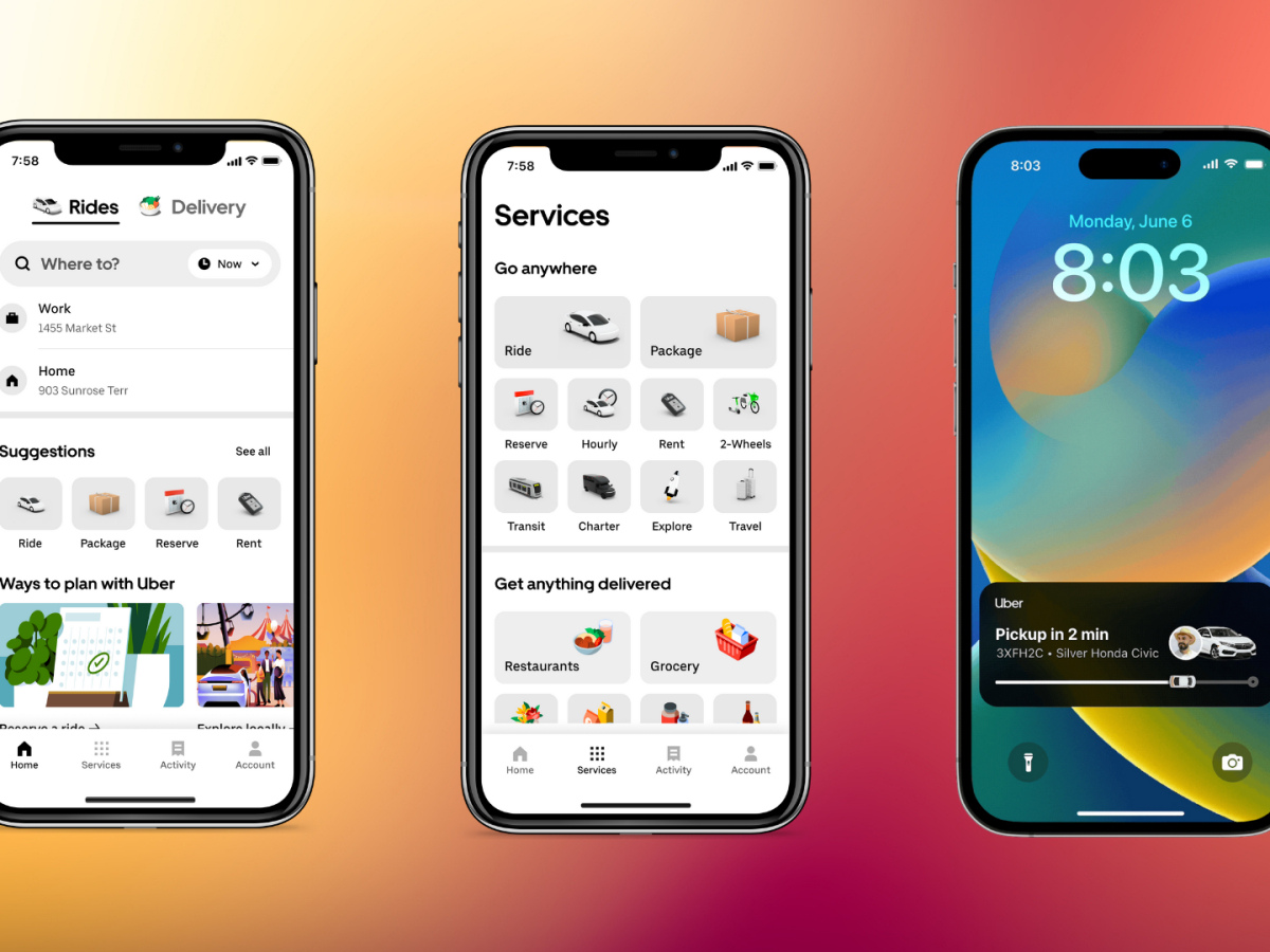 The Best Rideshare Apps In 2024: Top 11 Apps To Check Out